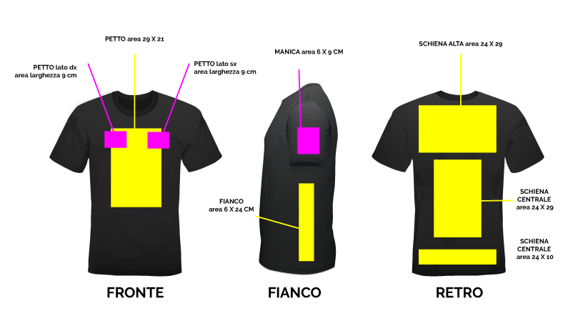 Ricamo abbigliamento, stampa serigrafica